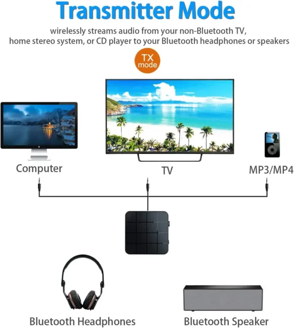 Transmisor Receptor Bluetooth KN319 2 en 1 Inalámbrico - Image 22